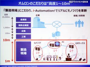 欧姆龙与西门子联动实验 探索工业物联网数据处理与存储服务的新边界
